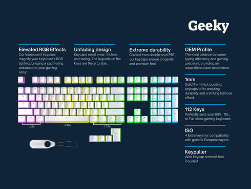 Pudding Keycaps
